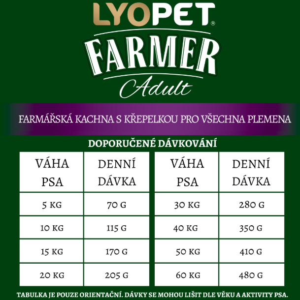 Snímek obrazovky 2026-04-29 105325